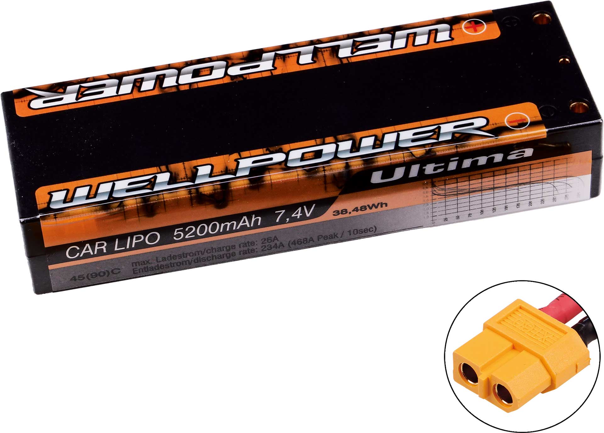 WELLPOWER Batterie lipo  acm³u  ULTIMA CAR 5200 mAh / 7,4 Volt Volt 2S 45/90C CH5 avec XT-60 Stecker