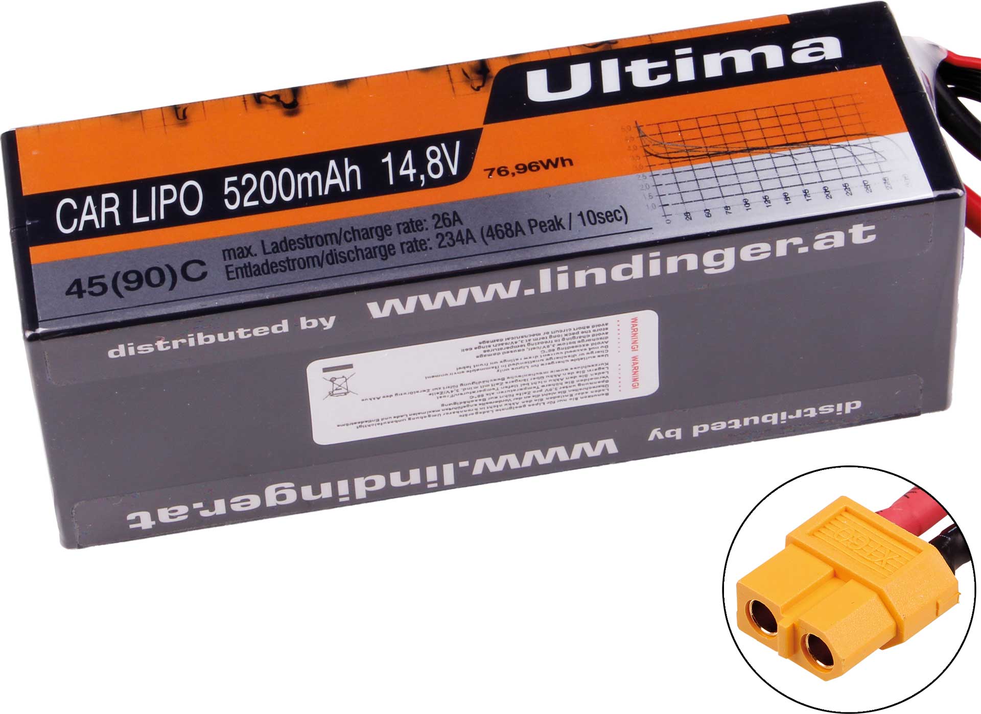 WELLPOWER Lipo Akku ULTIMA CAR 5200 mAh / 14,8 Volt 4S 45/90C CH5 mit XT-60 Stecker