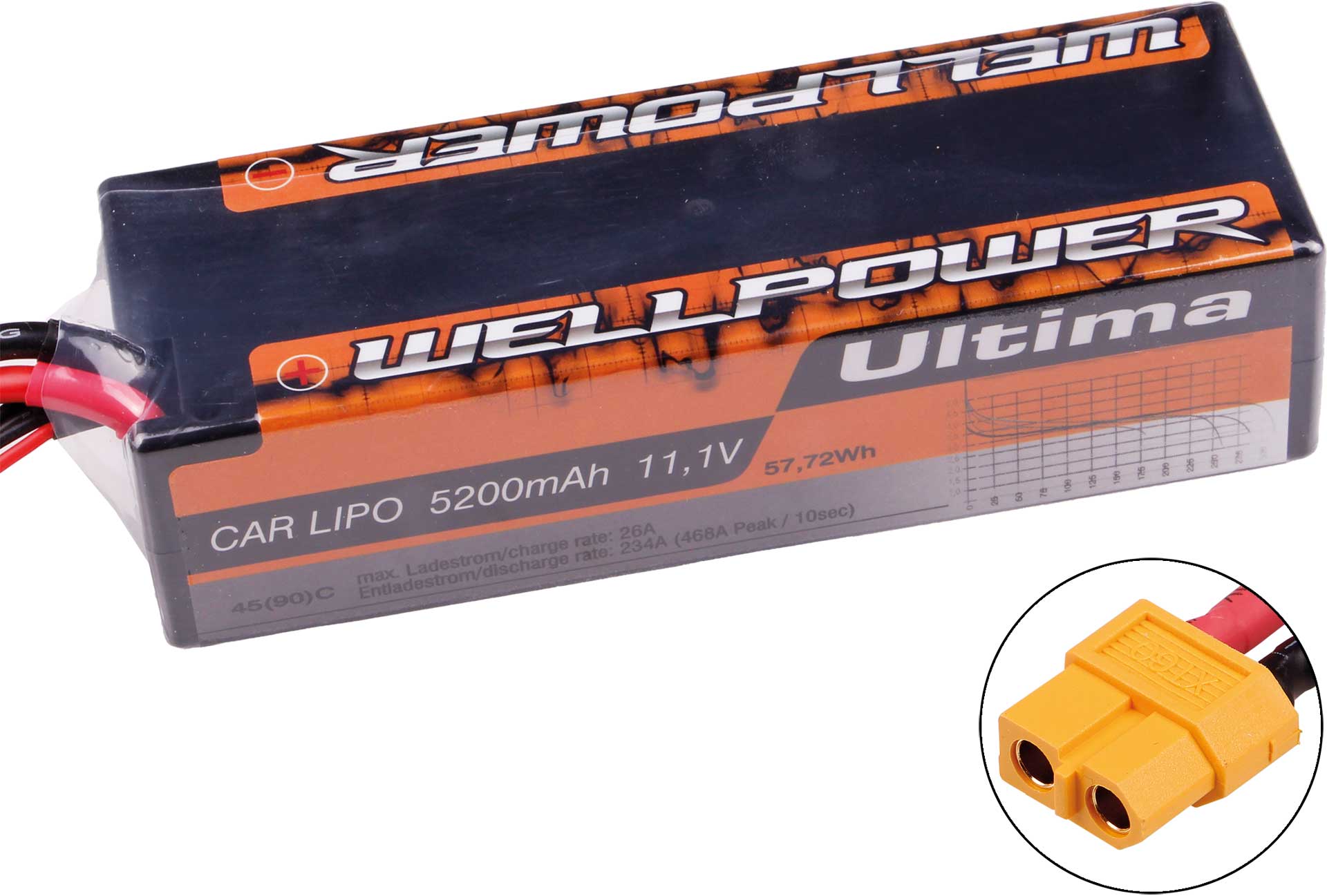 WELLPOWER Lipo BATTERY ULTIMA CAR 5200 mAh / 11,1 Volt 3S XT-60